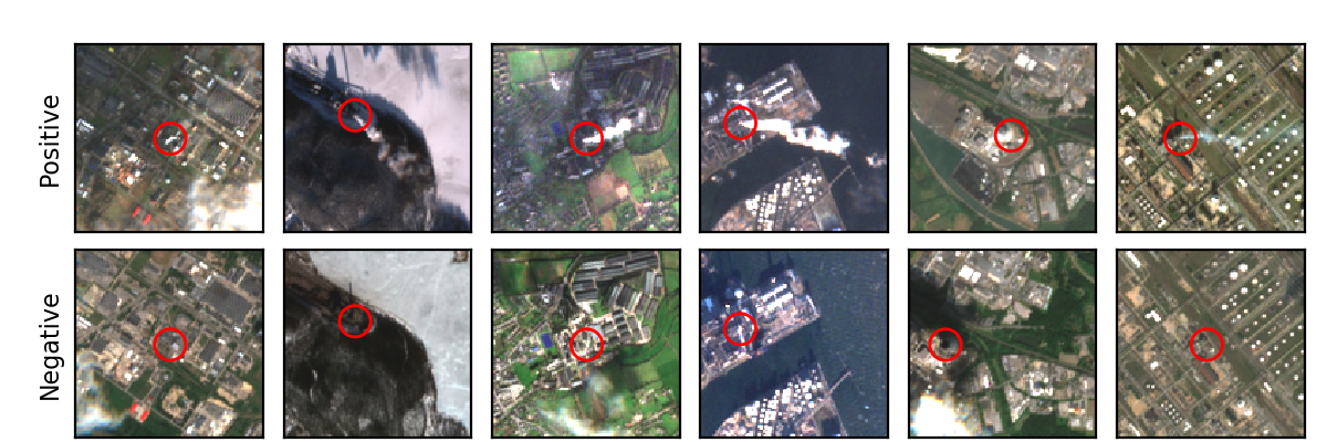 Example images from our set of 21,350 images of industrial sites. Each column corresponds to one of 624 emitter locations. The top row shows the site during activity (smoke is present) and the bottom row during inactivity (smoke is absent). The origin region of the smoke plume is marked by red circles.