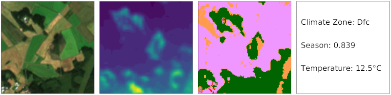 image from Ben-Ge - Extending Bigearthnet with Geographical and Environmental Data